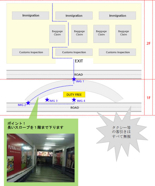 ターミナル1構内図イメージ