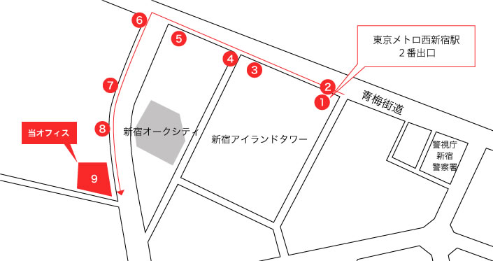 アクセスルート