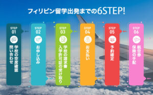 フィリピン留学出発までの６STEP図